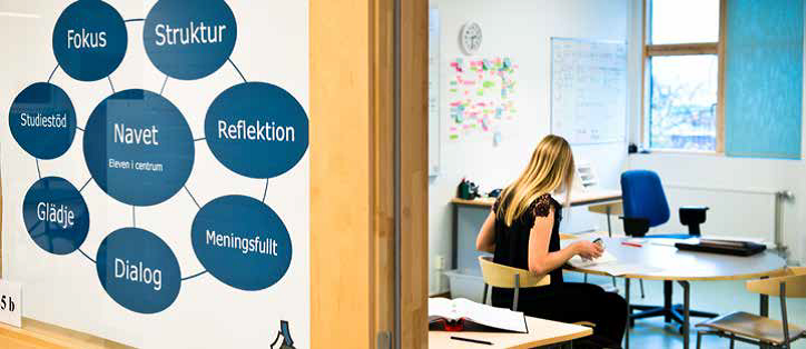 Studiestöd