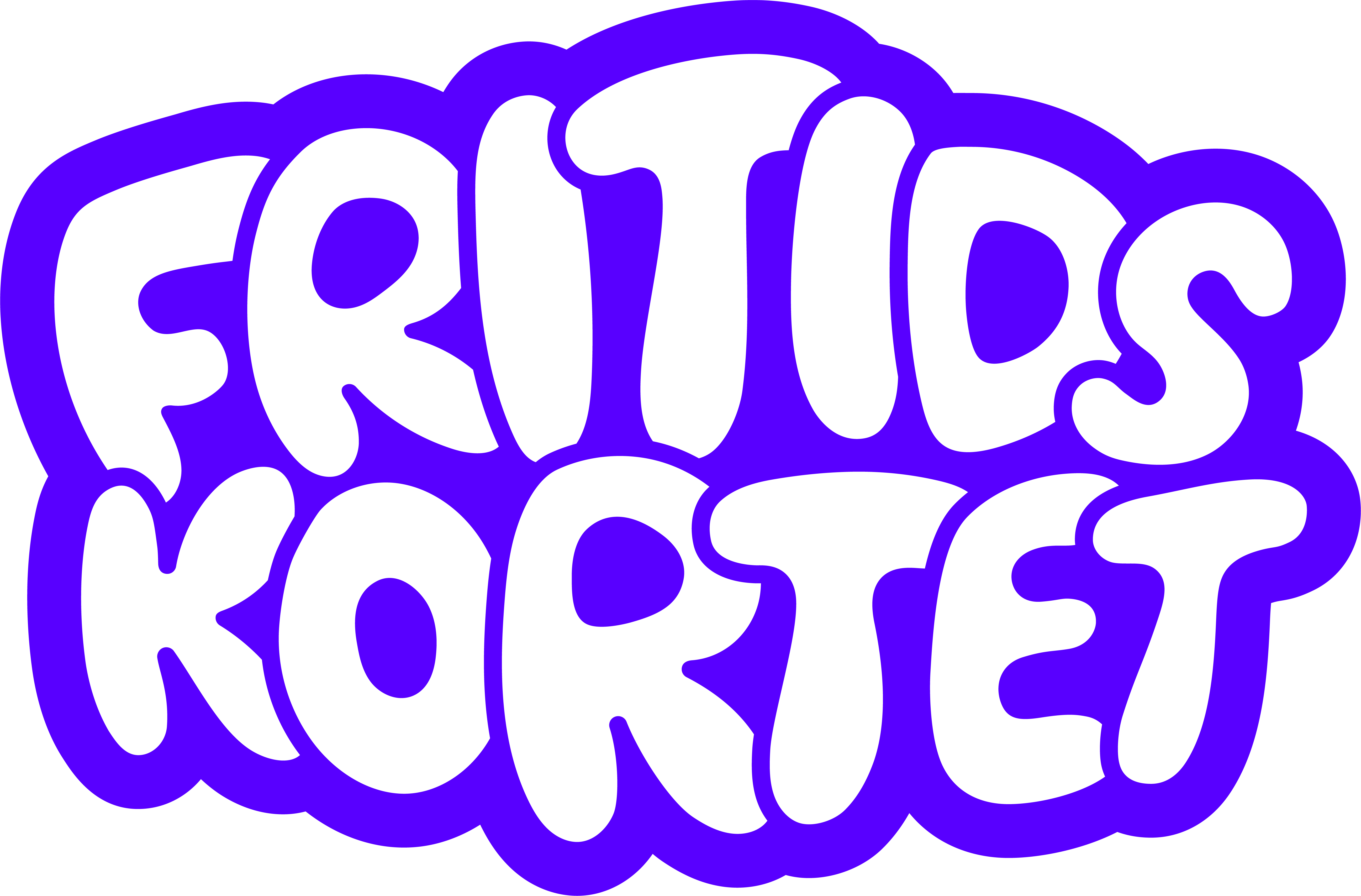 Fritidskortet logo