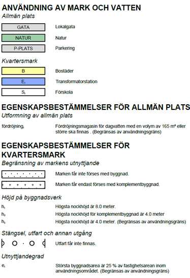 Bilden visar ett utsnitt från en detaljplanekarta med dess teckenförklaring.